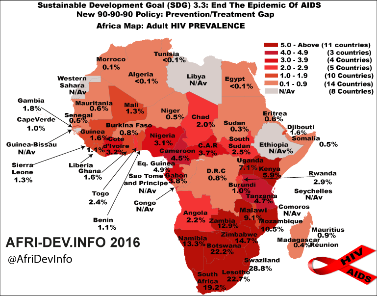 African Hiv Map